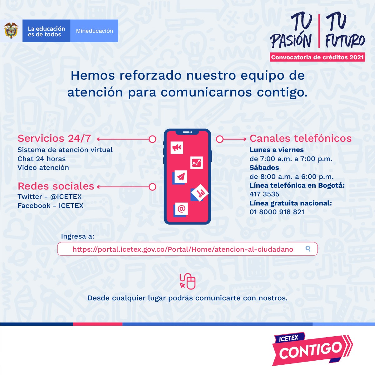 dudas icetex