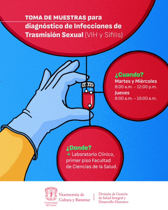 Toma De Muestras Para Diagnóstico De Infecciones De Transmisión Sexual Vih Sifilis 3551